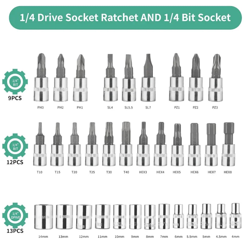 46pc Drive Socket Set 1/4 inch Ratchet Wrench Set